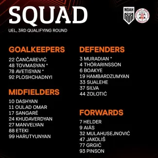 Noah's squad list has been published