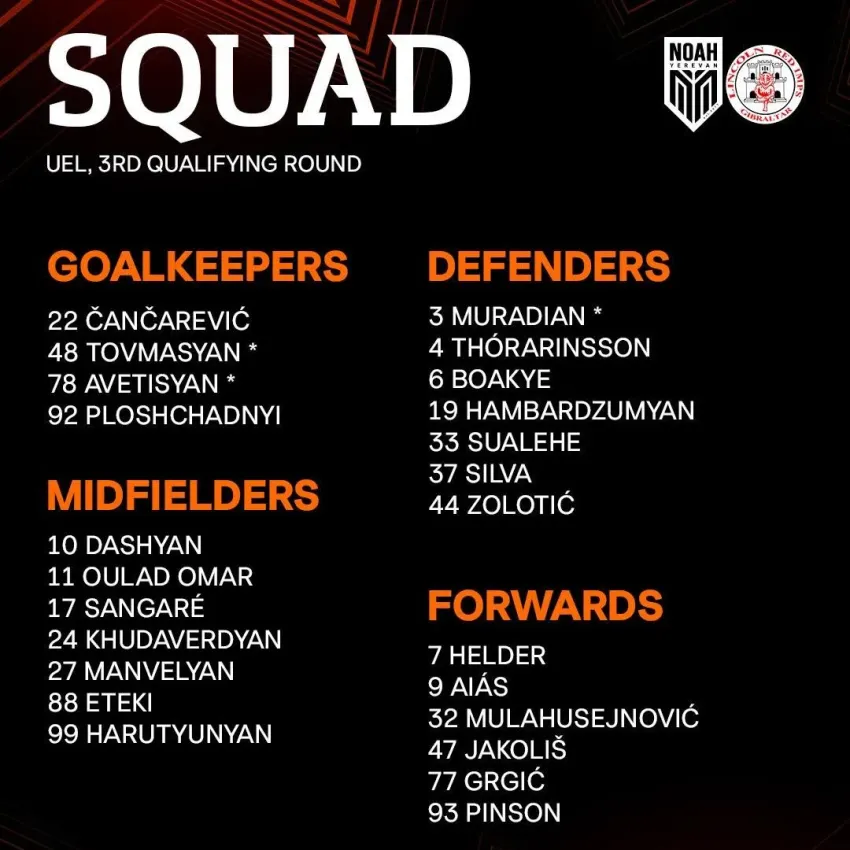 Noah's squad list has been published
