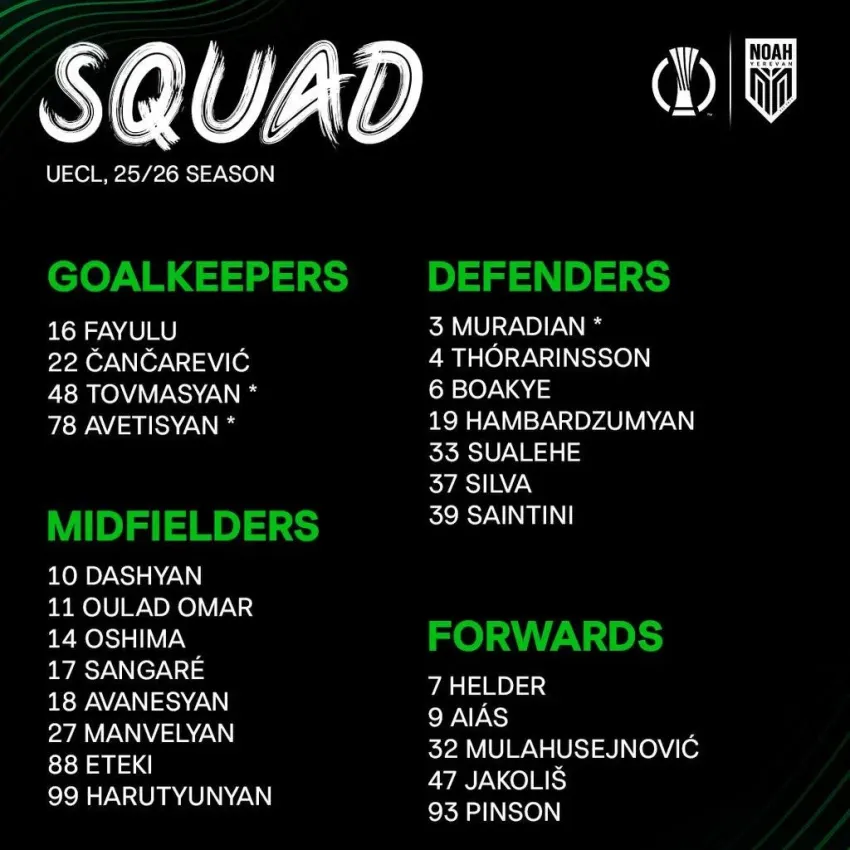 The squad list of Noah for the league phase has been published
